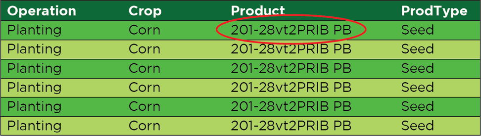 Corn Chart_1